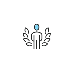 Internal Referral Programs